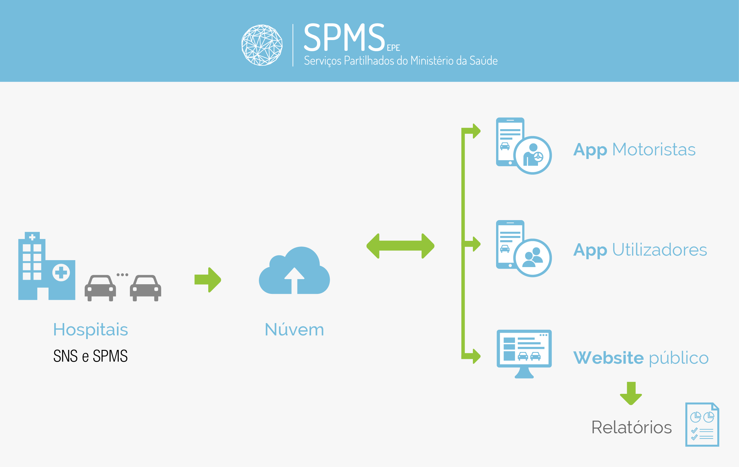 GPFS_Infografia_01B