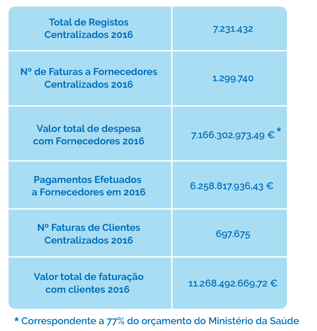 tabelas-aces-12