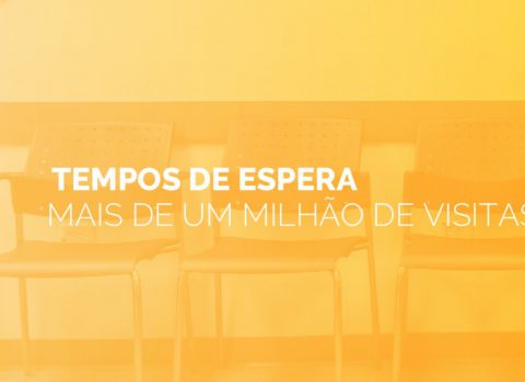 tempo-de-espera-SPMS-05-1366x512