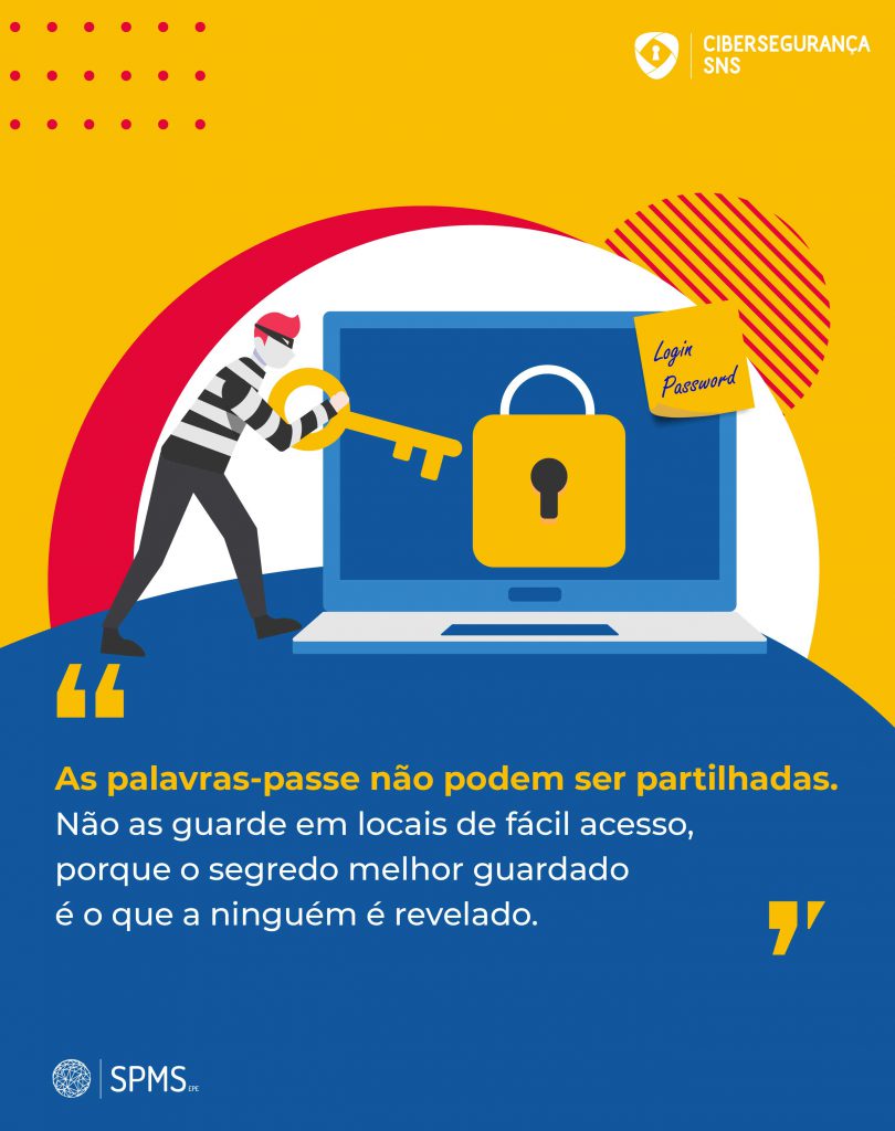 infografia cibersegurança palavras-passe