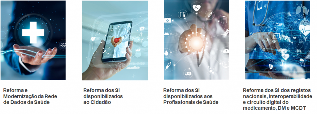 4 pilares prr_spms