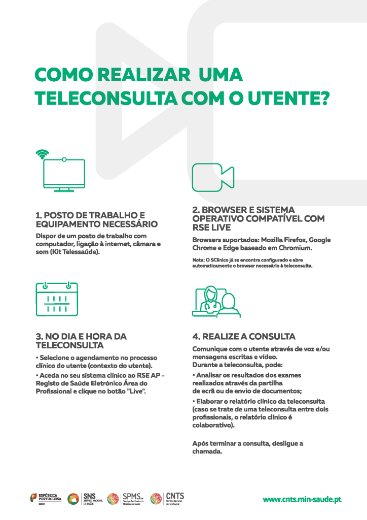 Teleconsulta_Folheto Instruções_Profissional