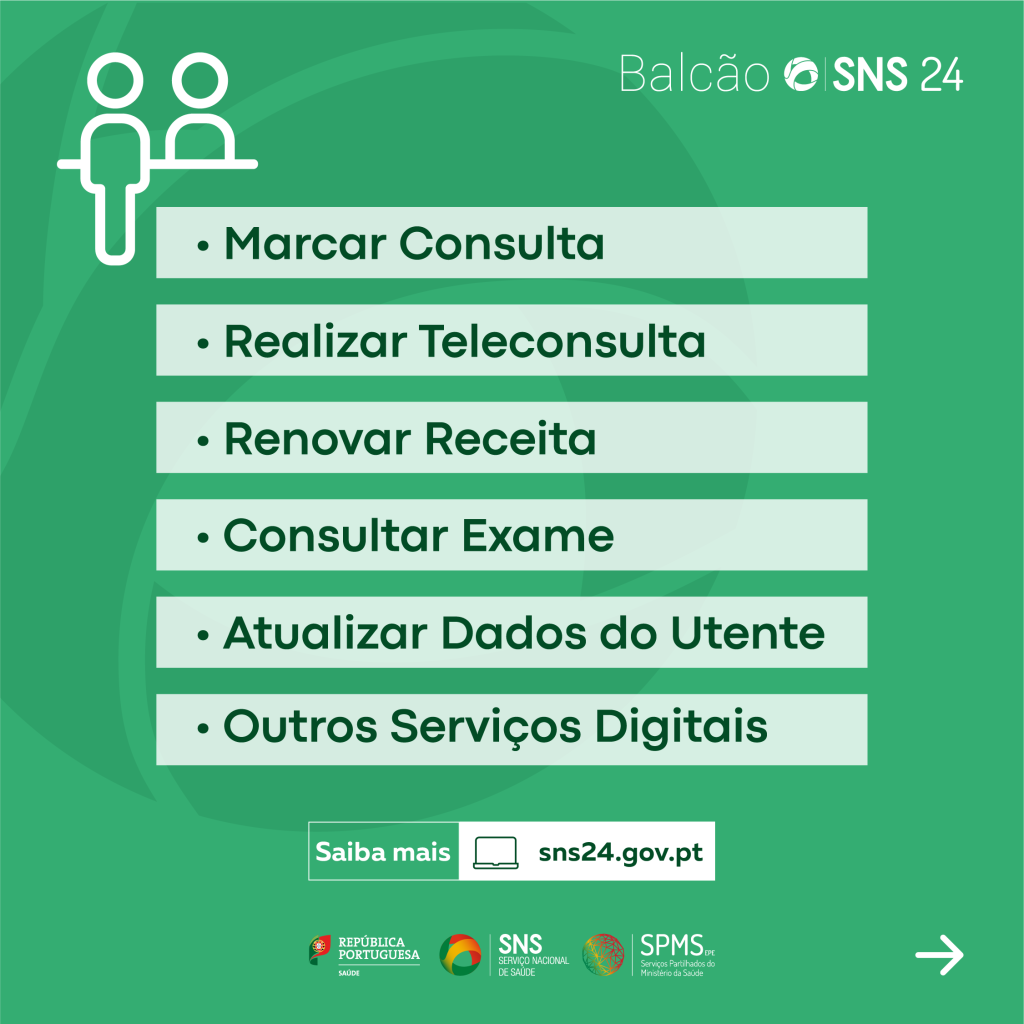 Balcao SNS 24_infografia serviços_2