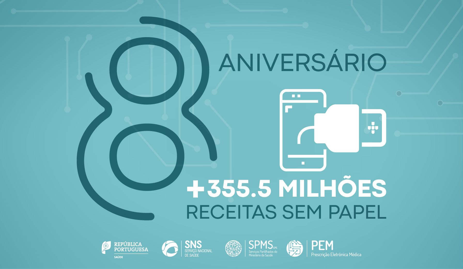 Mais de 355.5 milhões de receitas sem papel emitidas em 8 anos