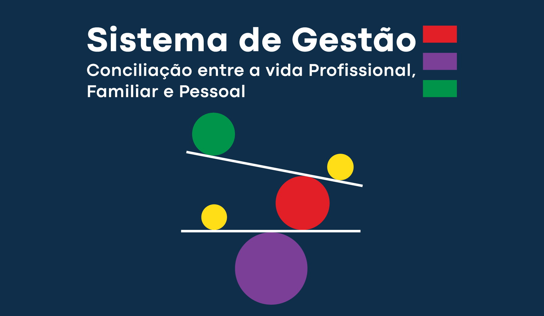 SPMS renova certificação do Sistema de Gestão da Conciliação da Vida Profissional, Familiar e Pessoal