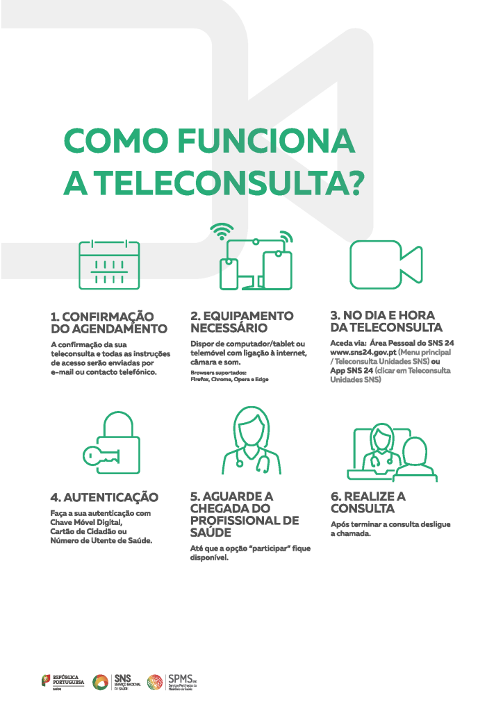 Flyer - Teleconsulta_Utente